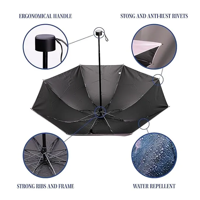 WATERFLY™ COLOR CHANGING  UMBRELLA